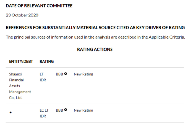 1604672276751862.png 全网担保网_公司9195