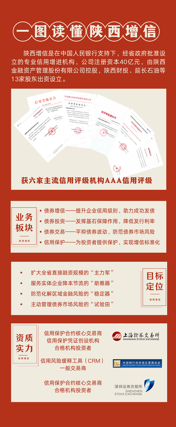 1619444505615619.png 全网担保网_image8683