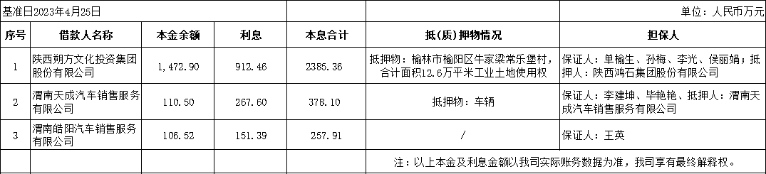 1692323103999392.png 全网担保网_image7588